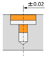 0-Step/1-Step hole (counterbored hole), blind