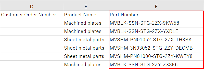 Parts List