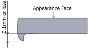 About Edge Breaking – Meviy Instruction Manuals