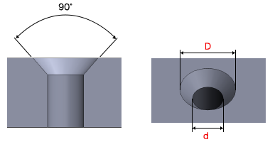 Example