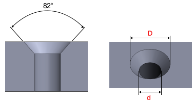 Example