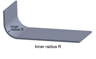 Inner R